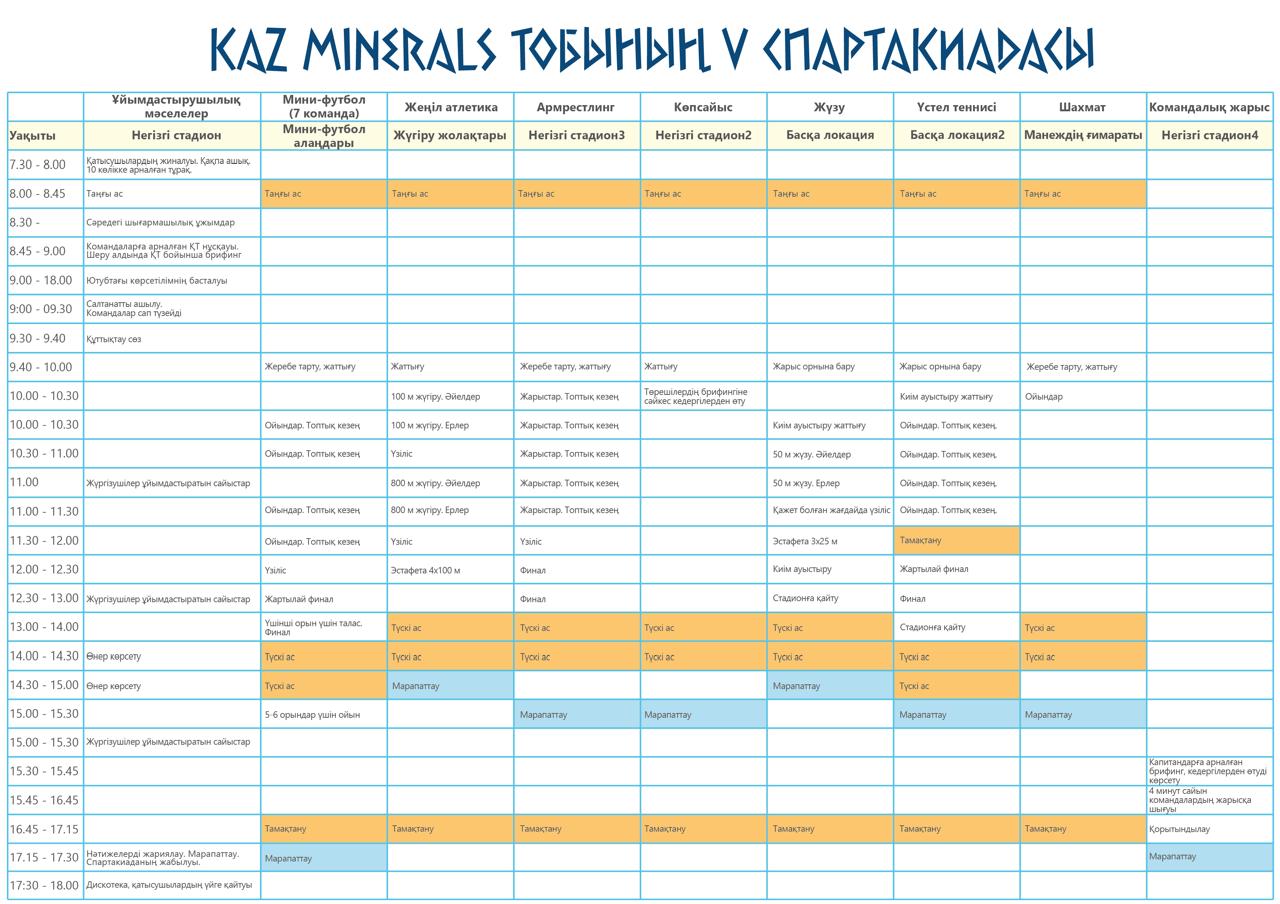 Жарыс кестесі