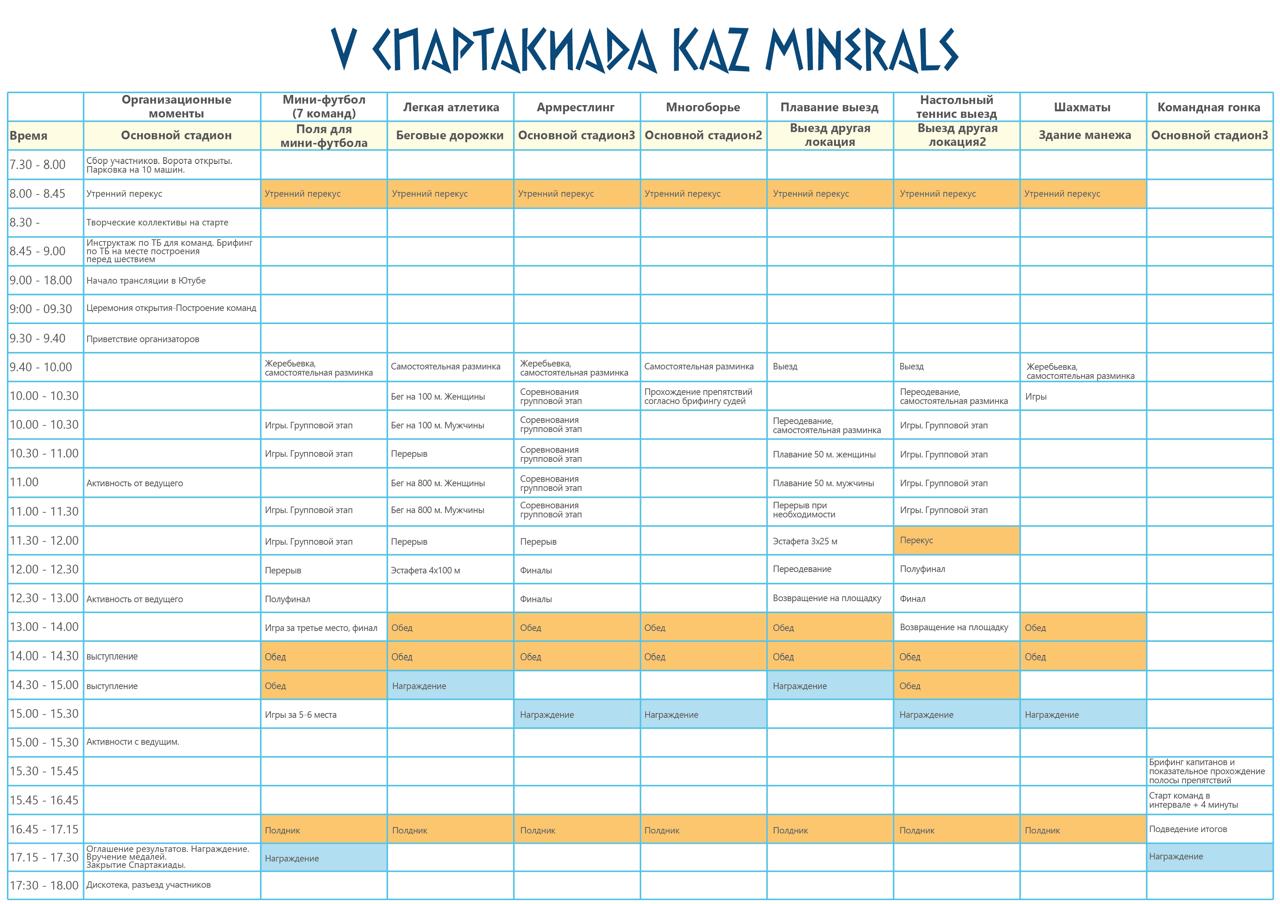 Расписание соревнований
